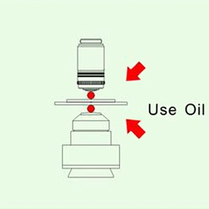 Kính hiển vi trường tối chuyên nghiệp