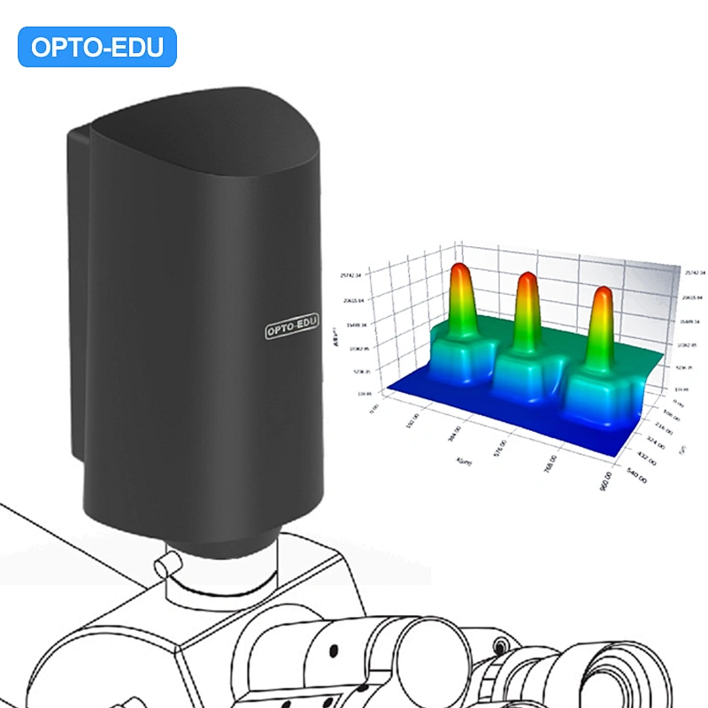 3D Super EDF Auto-Focus Måling HDMI Digital Camera