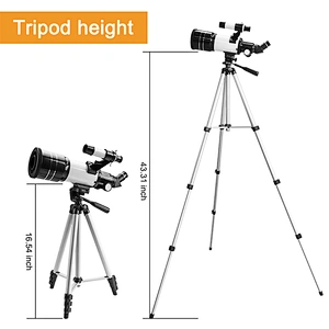 Teleskop, Kırılma, F300, D70