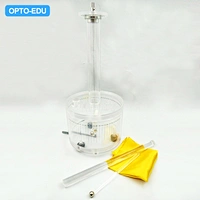 Trình diễn định luật Coulomb