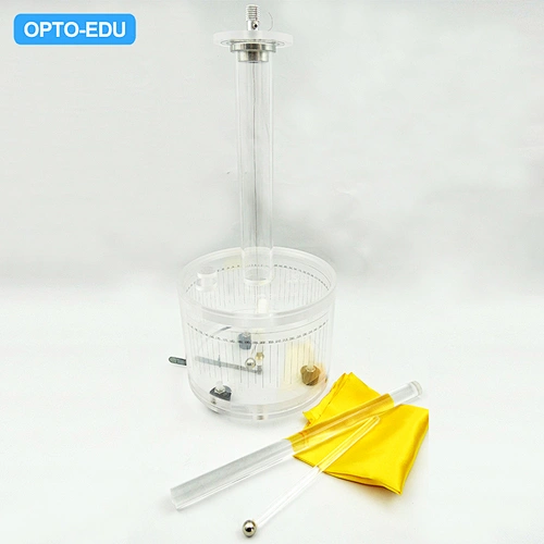 Trình diễn định luật Coulomb