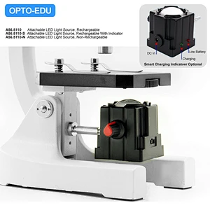 Attachable LED Light Source, Rechargeable
