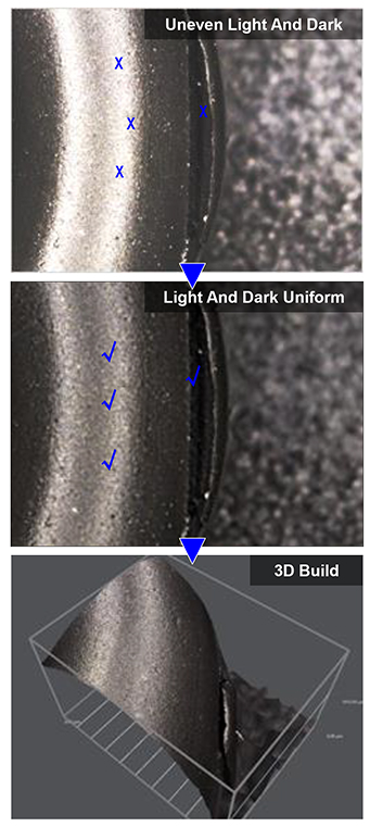 Auto Industry Microscope
