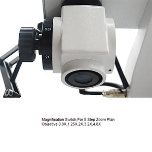 비교현미경, Step Zoom, 3.2~192x