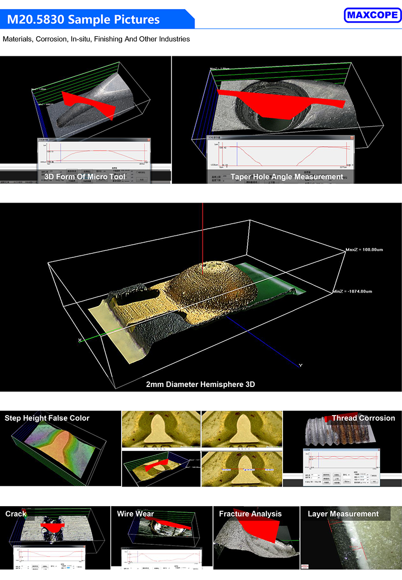 Motorized Inspection Microscope