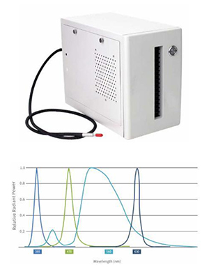 apo motorized dic microscope