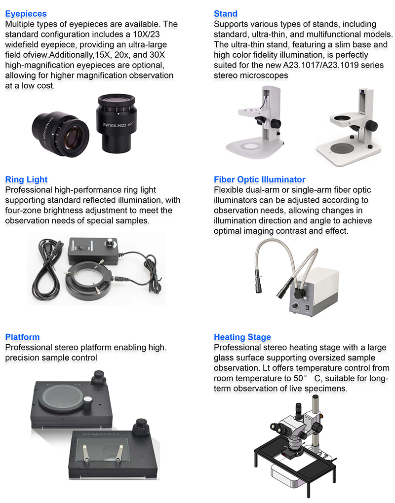 infinity apochromatic optical system