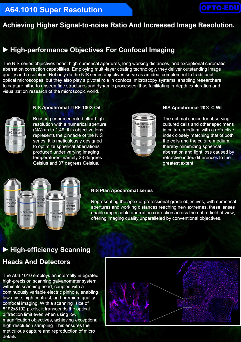 laser confocal microscope