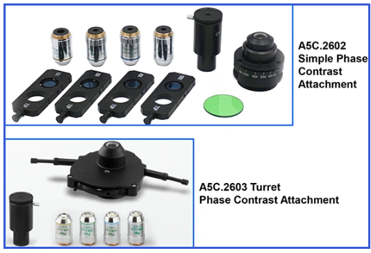 Components Needed for Phase Contrast