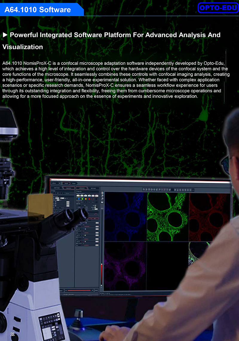 full auto confocal imaging system