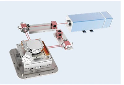 electron beam lithography machine