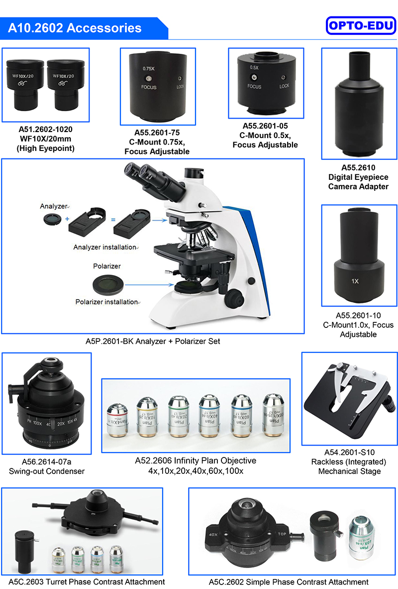 All-in-One Dark Field Condenser