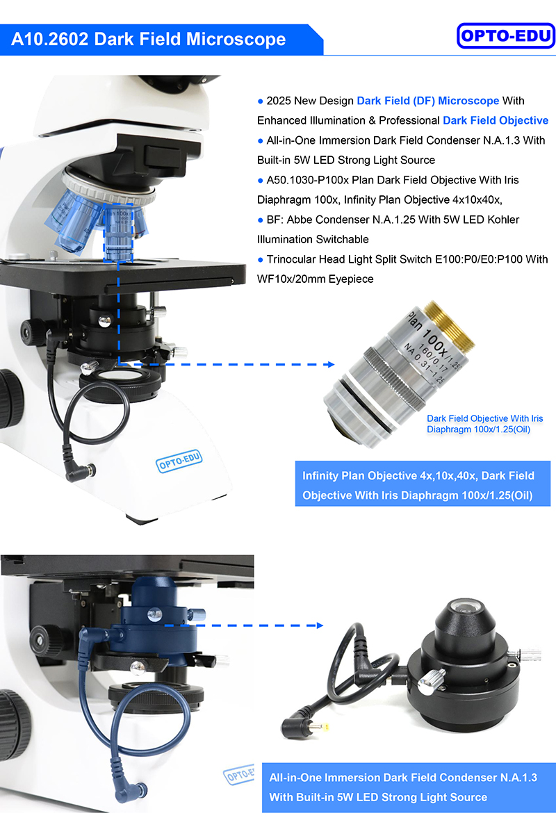 Dark Field Microscope