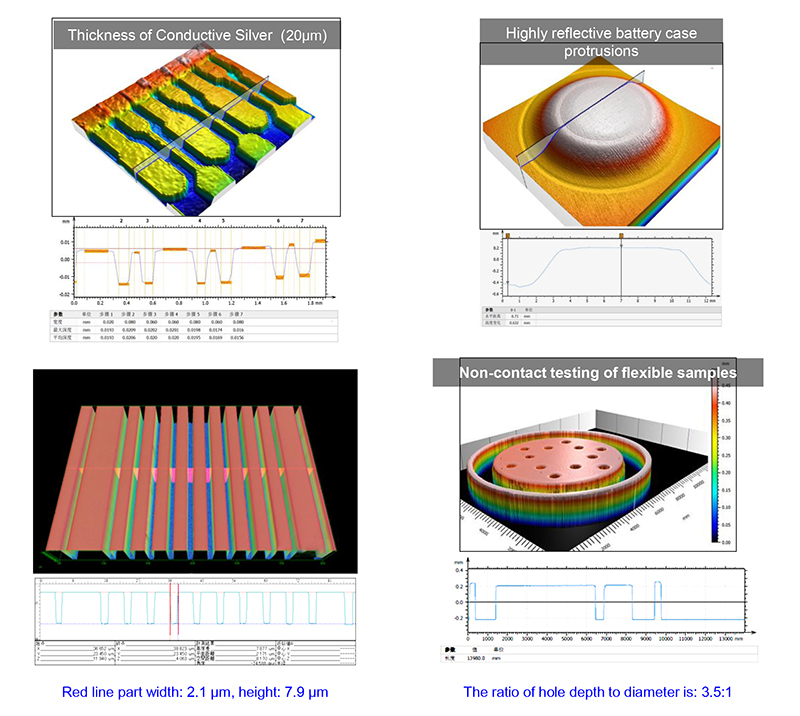 Motorized Inspection Microscope
