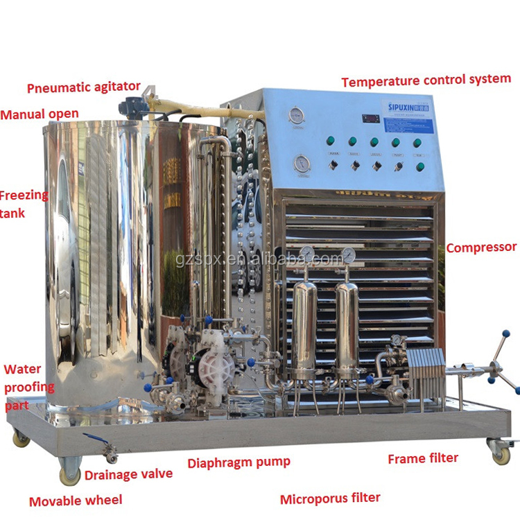 perfume manufacturing processing machine