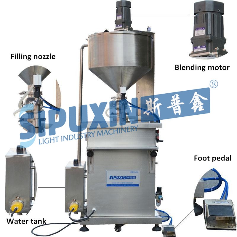 heating mixing filling machine
