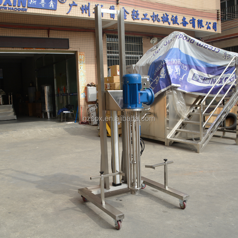 high shear homogenizer (7)