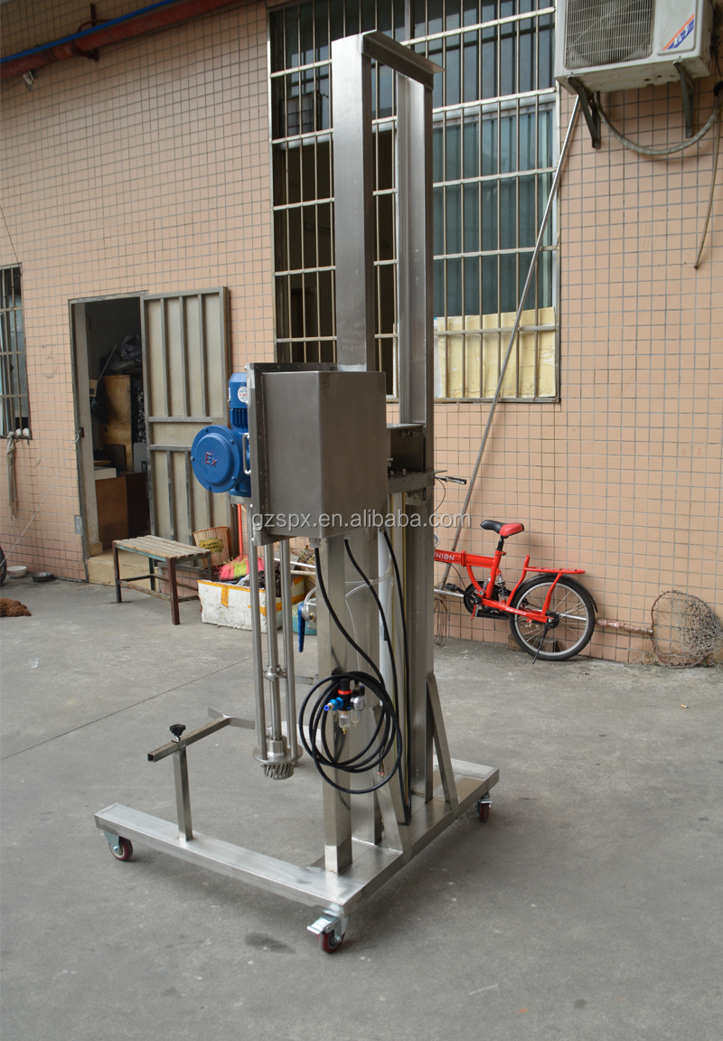 high shear homogenizer (2)