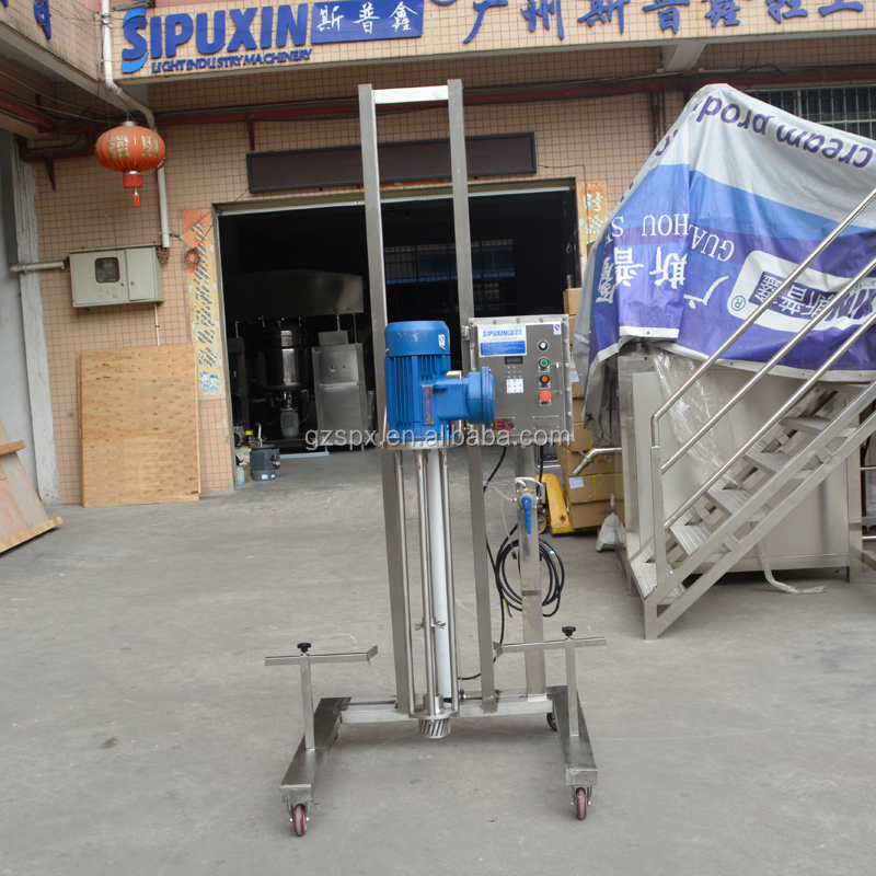 high shear homogenizer (4)