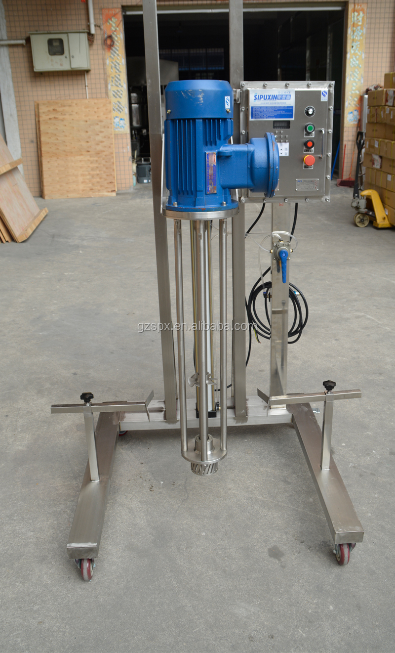 high shear homogenizer (1)