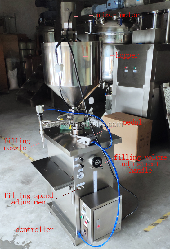 filling machine (2)