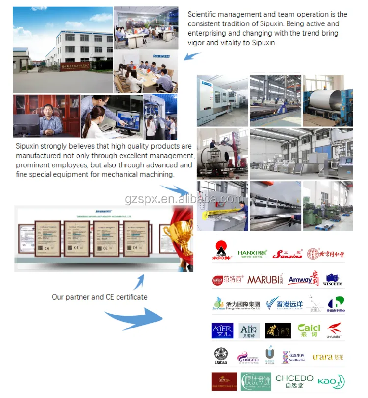 companysw