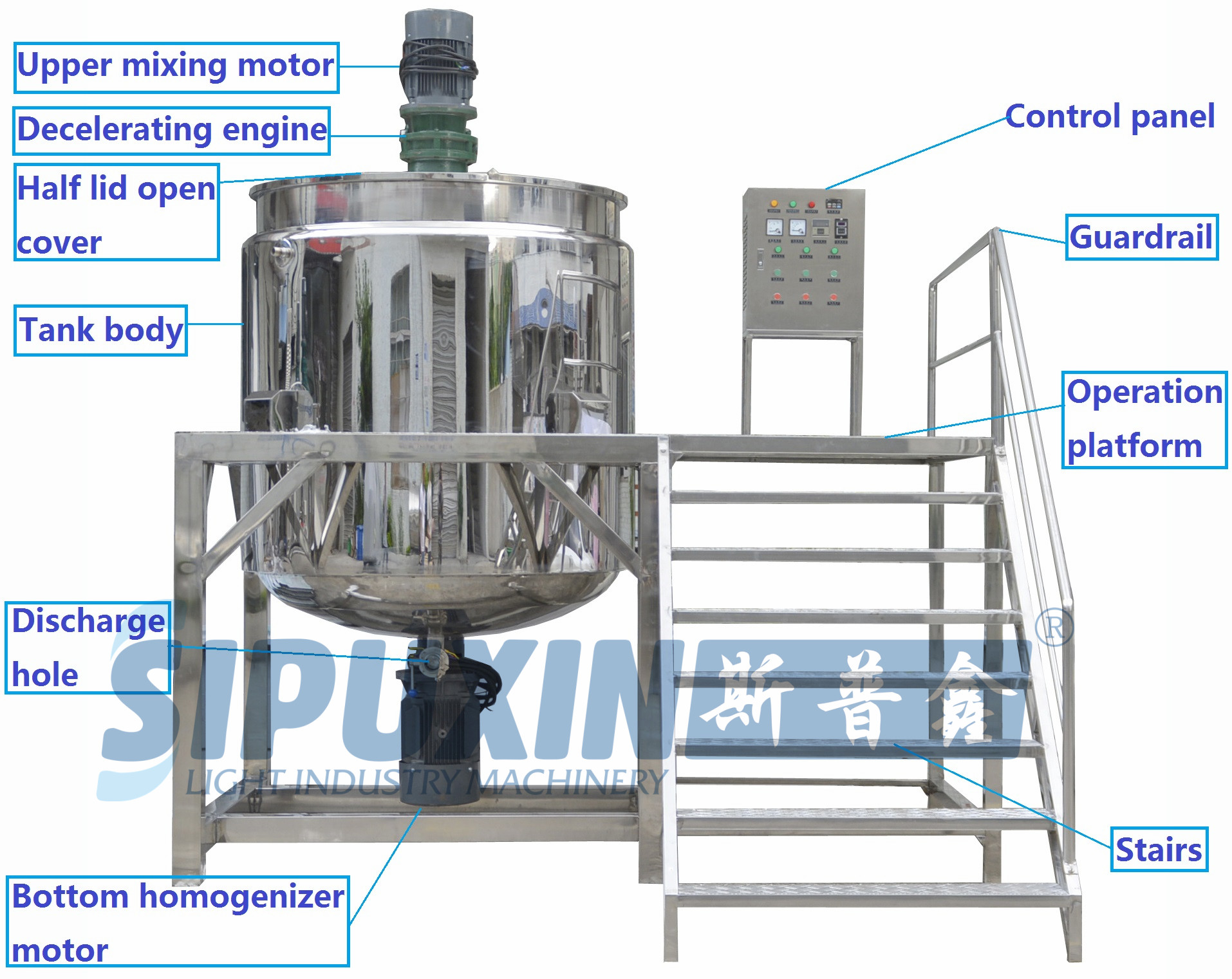 bottom homogenizer
