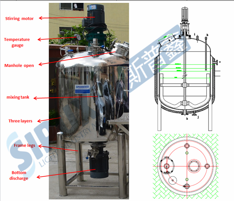 Liquid Washing Homogenizing Mixer