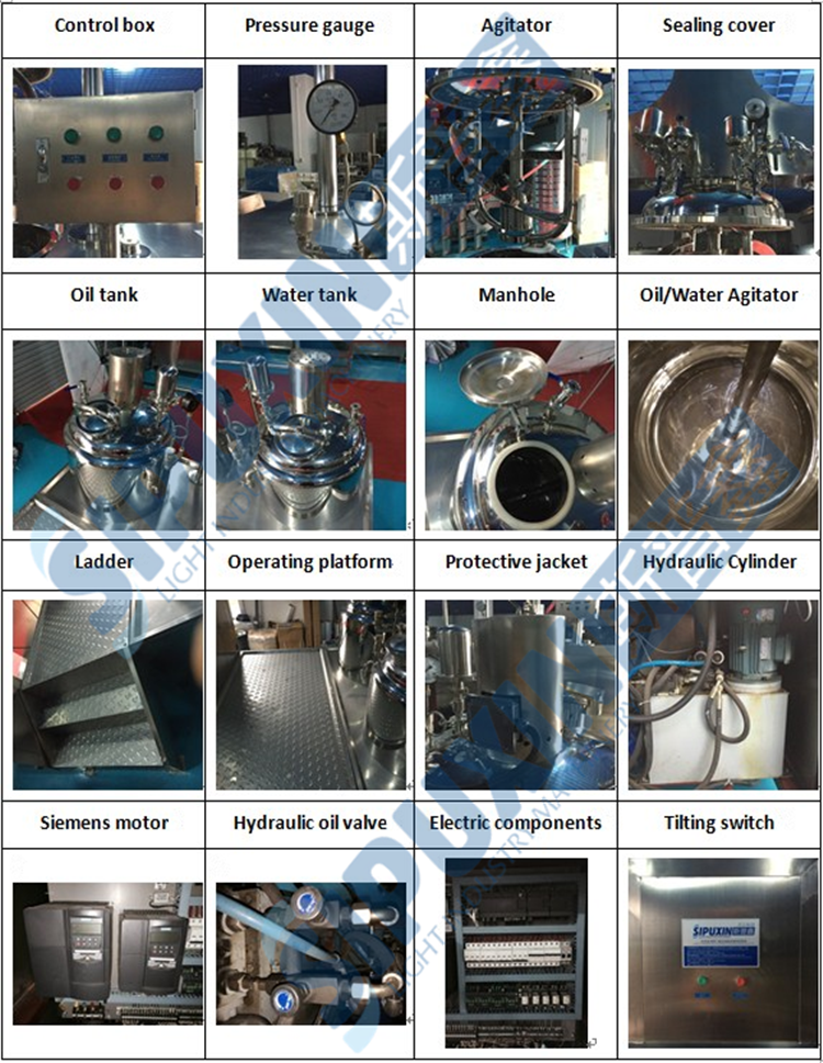 vacuum homogenizer machine elements