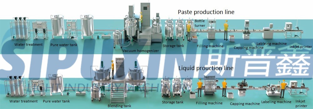 production line_