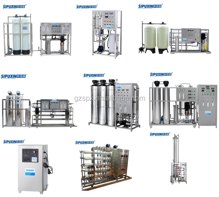 RO water purifier