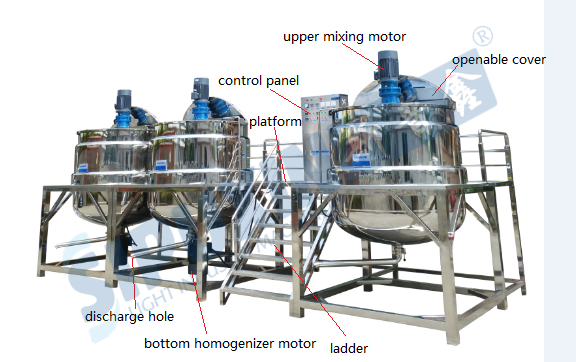blending mixer details