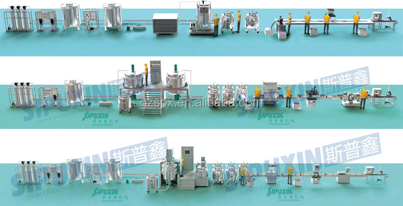 production line