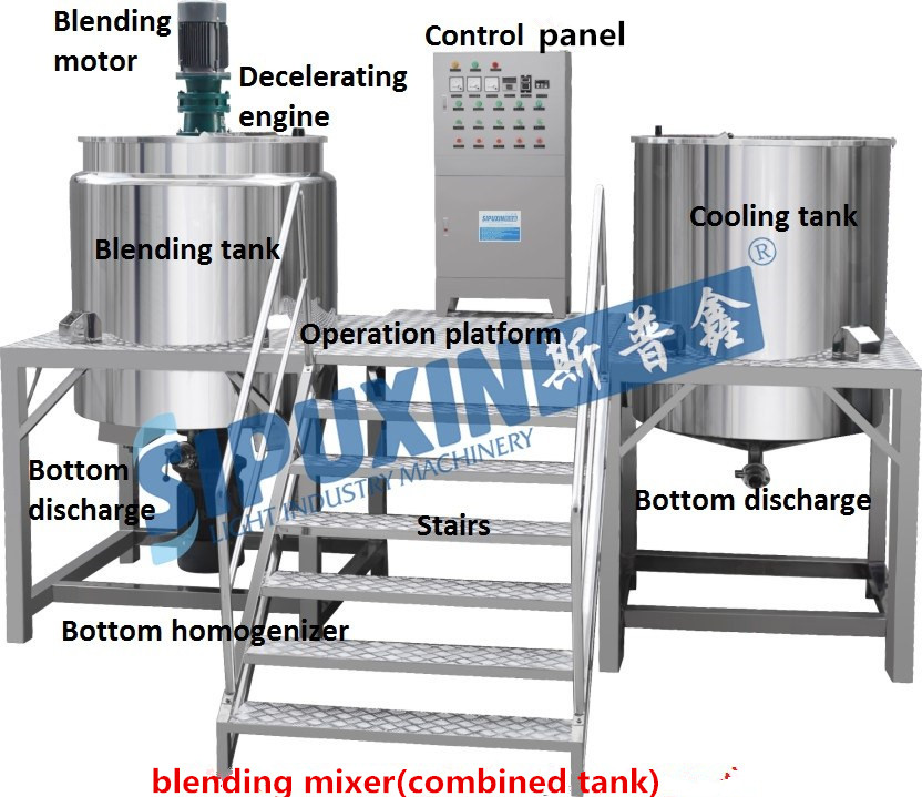 Liquid Washing Homogenizing Mixer blending tank