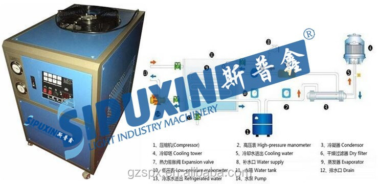cooling condenser_