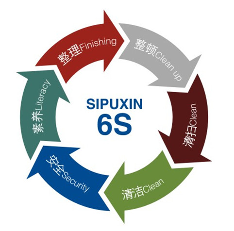 The new product 6T blending mixer is used in liquid detergent and shampoo