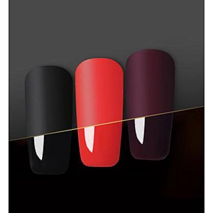 Glossy and Matt Top Coat