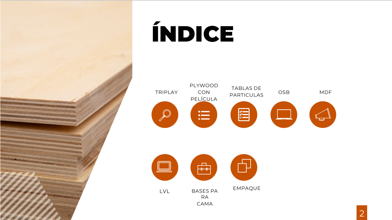 Spanish product introduction