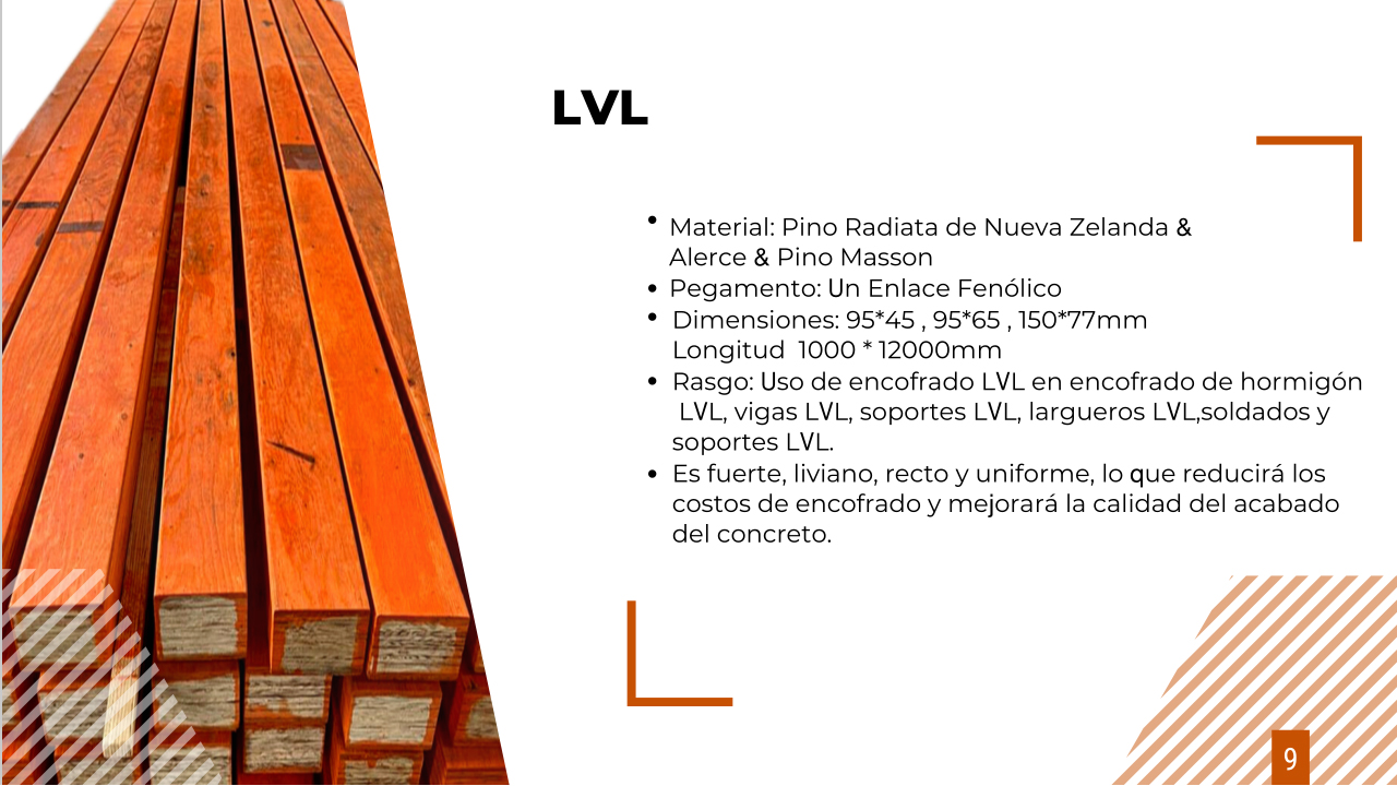 Spanish product introduction