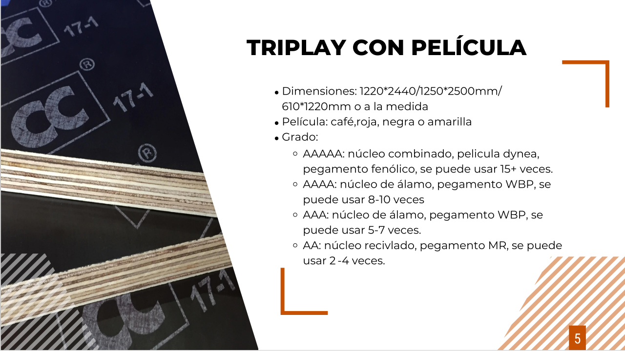 Spanish product introduction
