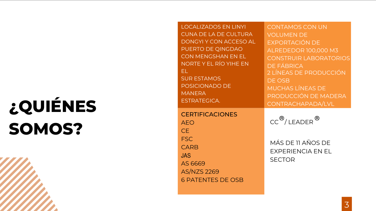 Spanish product introduction