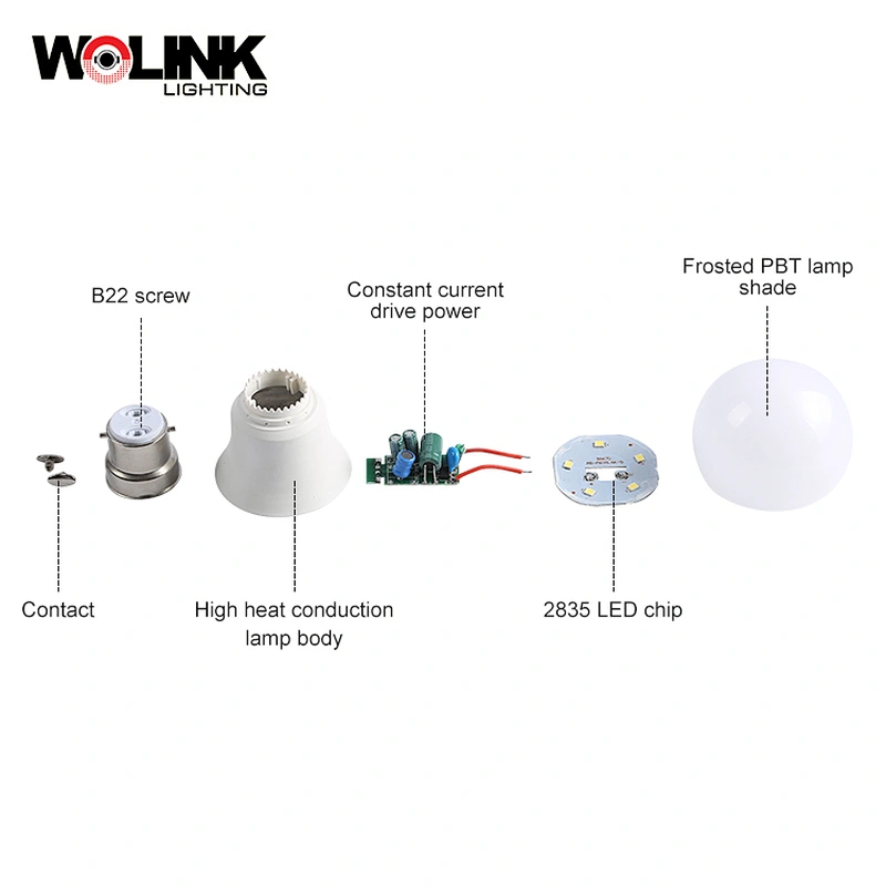 Best Selling Energy Saving Indoor Lighting led bulb Raw material 5W 7W 9W 12W 15W 18W B22 E27 LED Bulb