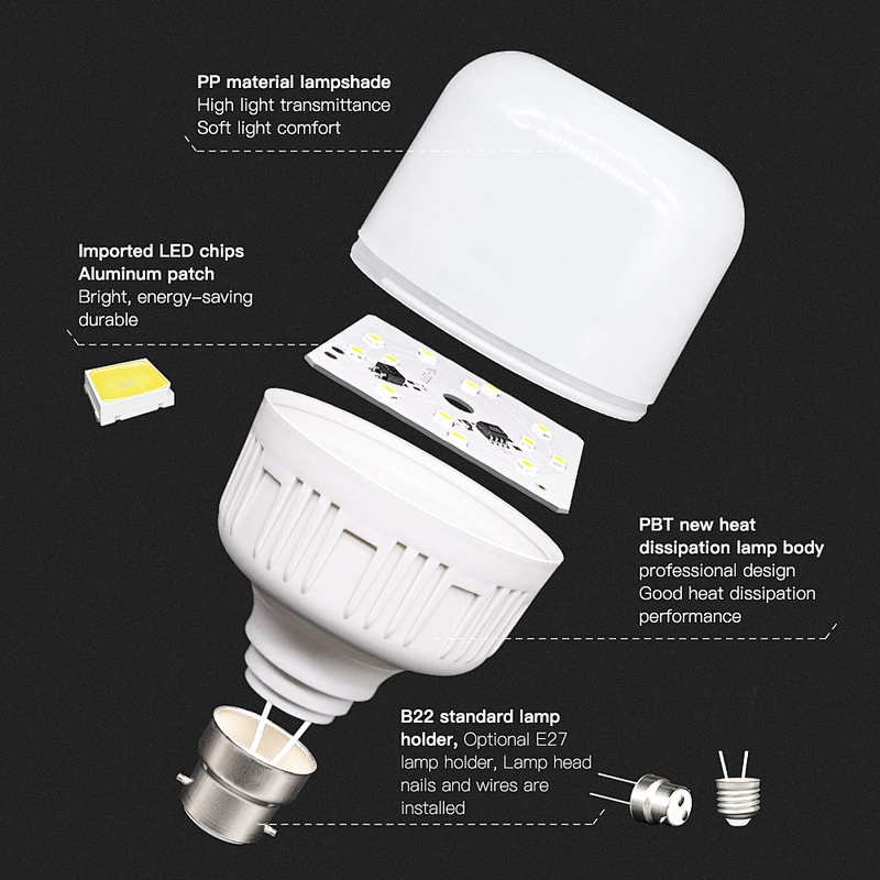 High Brightness Easy Installation Indoor other lighting bulbs light B22 E27 30W 40W 50W Bulb LED Lamp SKD led bulb raw material