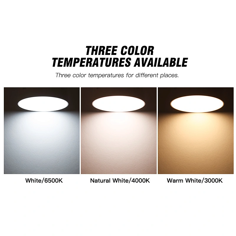 5w 7w 12w 15w 18w 22w 24w round LED Detachable Surface Panel Light for home room gallery library