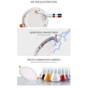 Panellight 3 5 6 7 8 9 10 15 20 w watt ceiling LED panel light 18w
