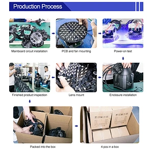 Full color rgb 4in1 led waterproof plastic par light 36 leds par stage lighting with remote controller