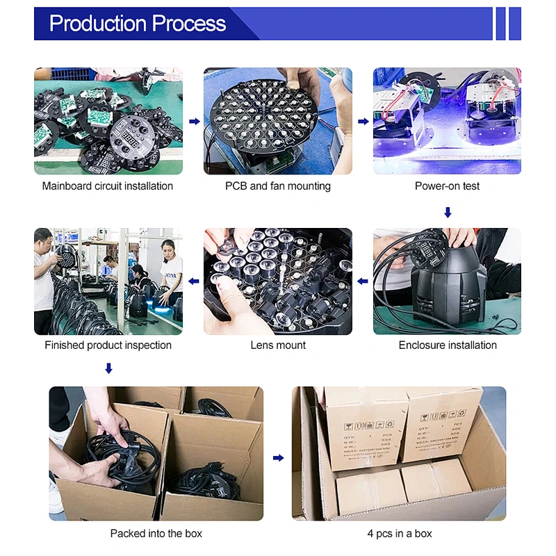 Full color rgb 4in1 led waterproof plastic par light 36 leds par stage lighting with remote controller