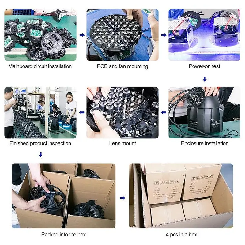 Wash Big Eye Laser Projector beam beeye lighting equipment led stage head moving lights beam 90w