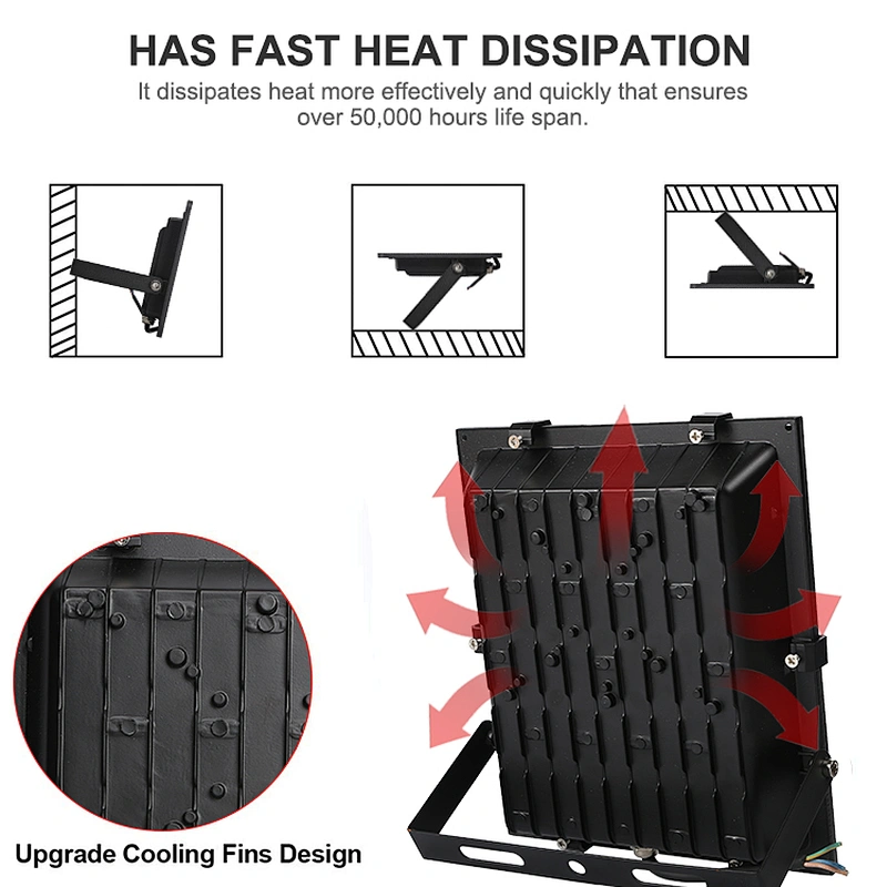 Low Price Community Garden Rainproof Ip66 50w 100w 150w 200w Led Flood Lamp