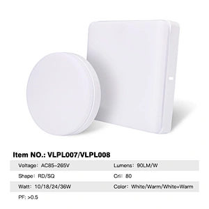 LED indoor light PC ABS plastic emergency panel lights engineering for Hospital ward room classroom Hotel restaurant
